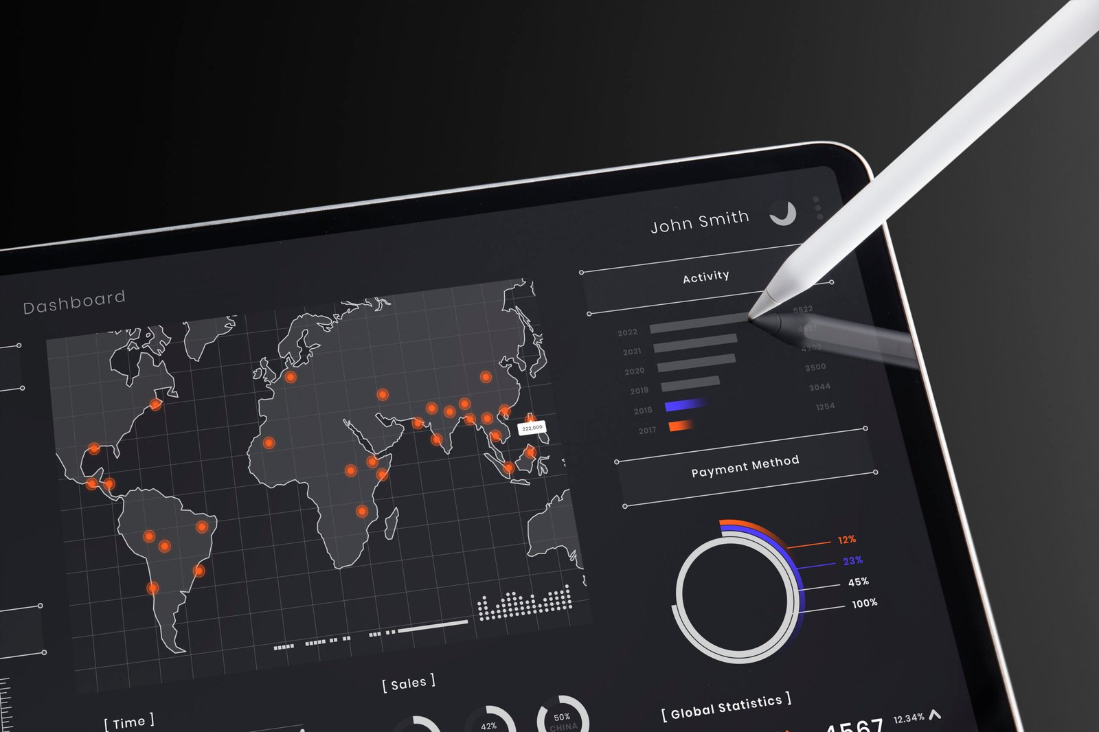 Analyse des données et carrière digitale